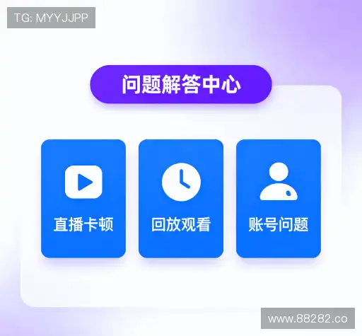 问题速递
